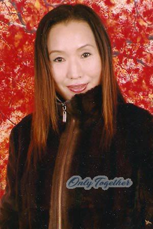 101257 - Yuerong Age: 53 - China