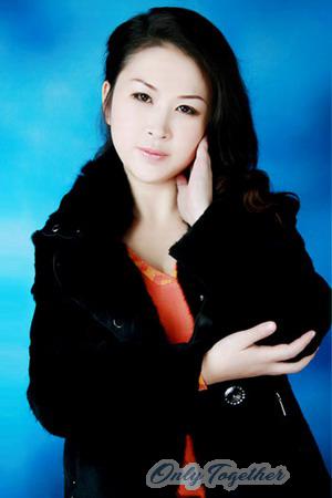 103111 - Yunlan Age: 51 - China