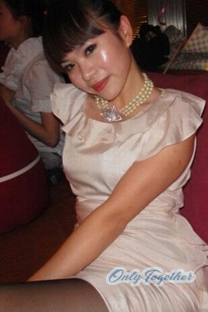 120662 - Wasabi Age: 36 - China