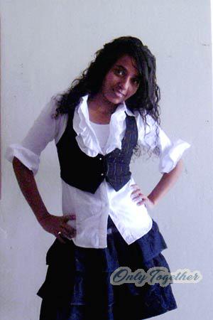 122402 - Cendy Age: 34 - Colombia