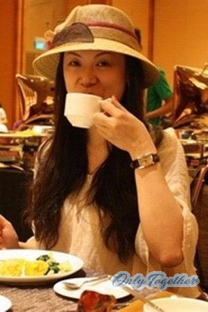 125224 - Lili Age: 42 - China