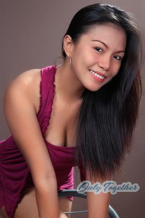 125382 - Catherine Age: 29 - Philippines