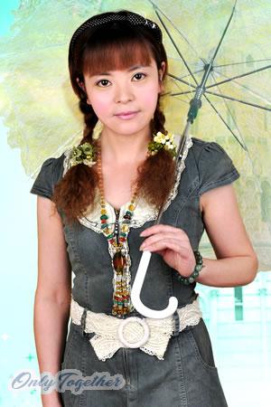 128928 - Jinfeng Age: 51 - China