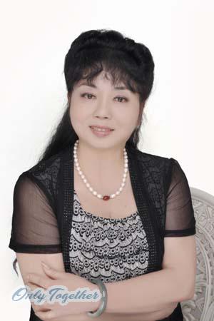 132660 - Mingying Age: 73 - China