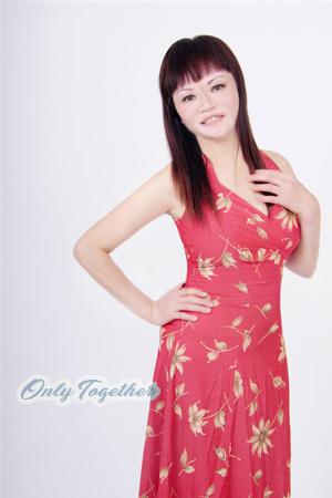 133977 - Yuanshu Age: 65 - China