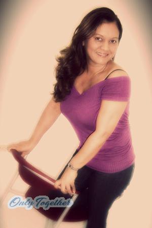 134126 - Milagros Age: 54 - Dominican Republic