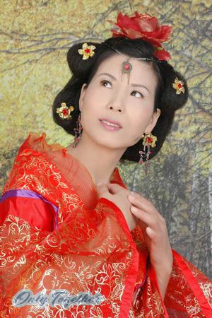 135641 - Chunmei Age: 67 - China