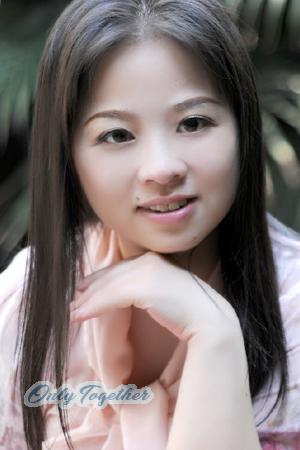 141667 - Ping Age: 47 - China