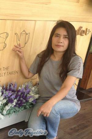 142765 - Navapat Age: 50 - Thailand