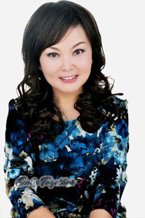 145436 - Yingjie Age: 66 - China