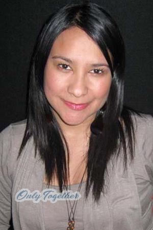 145870 - Diana Marcela Age: 41 - Colombia