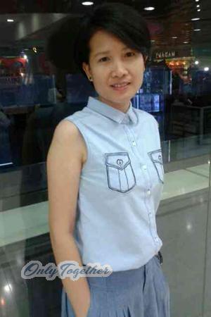 146235 - Janjira Age: 45 - Thailand