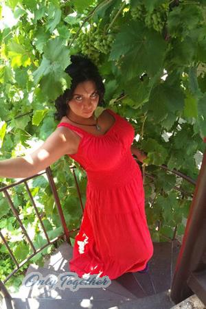Ukraine women