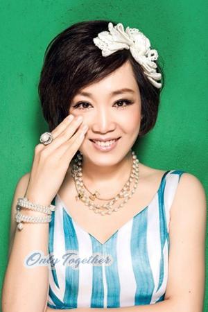 150157 - Jing Age: 48 - China