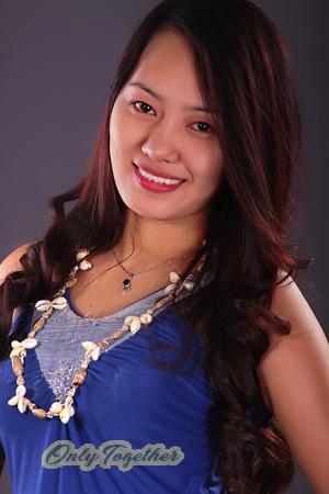 152814 - Hanie Lou Age: 30 - Philippines