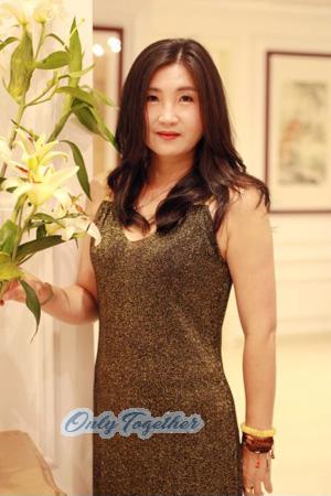 167286 - Yan Age: 56 - China