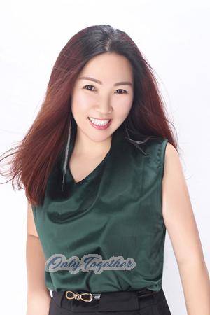 174386 - Yanying Age: 46 - China