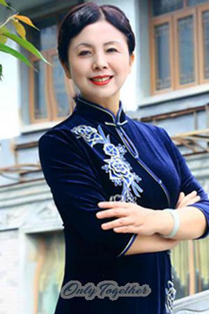 194019 - Ying Age: 55 - China