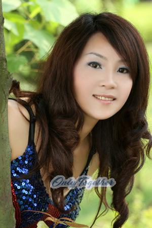 204064 - Jinhua Age: 48 - China