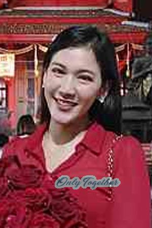 210853 - Laliphat Age: 27 - Thailand