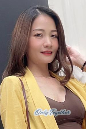 219173 - Wijtra Age: 41 - Thailand