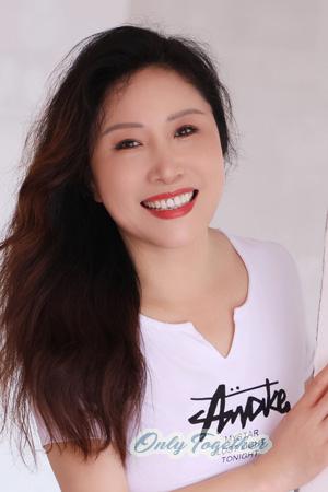 220155 - Erica Age: 55 - China