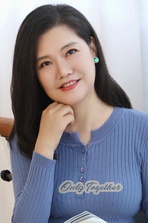 220160 - Danyi Age: 57 - China