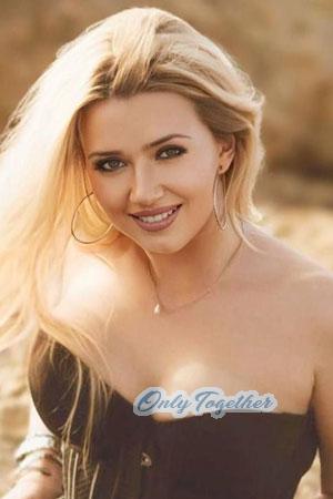 220896 - Veronika Age: 25 - Ukraine