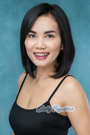 221048 - Pariyakorn Age: 44 - Thailand