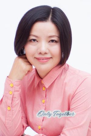 221057 - Ava Age: 59 - China