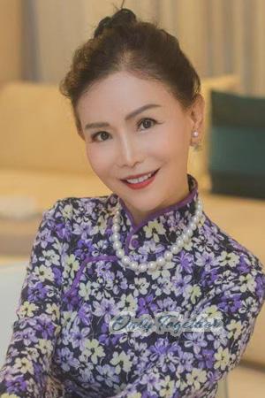 Ladies of Chengdu