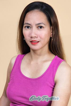 223562 - Cherry Mae Age: 35 - Philippines