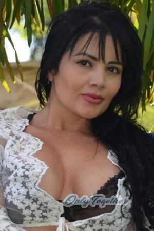Ladies of Colombia