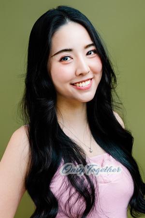 Ladies of Thailand