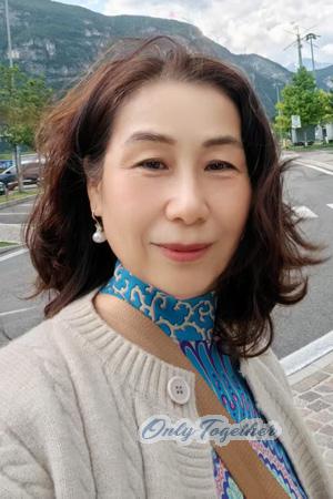 224327 - Ann Age: 63 - China