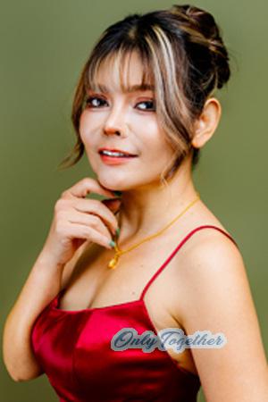 Ladies of Thailand