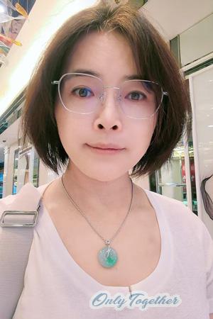 225965 - Ming Age: 48 - China