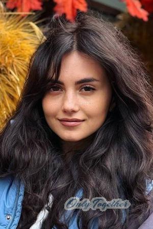 Ladies of Eastern-Europe