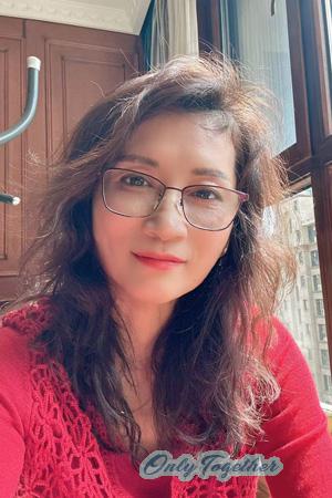 226436 - Ping Age: 62 - China