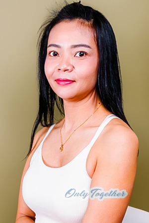226570 - Sasiyawan Kungnang Age: 38 - Thailand