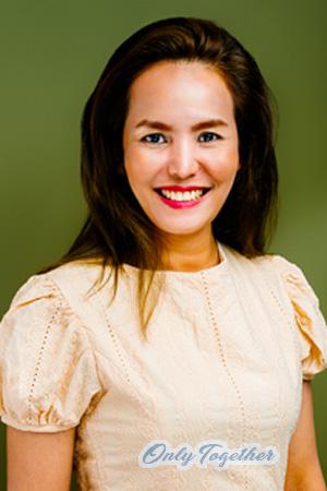 226869 - Gig Age: 48 - Thailand