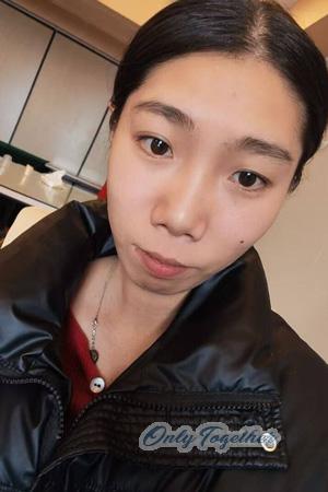 226913 - Manyu Age: 33 - China