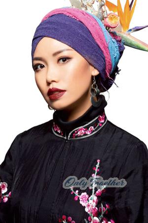 227313 - Longxi Age: 37 - China