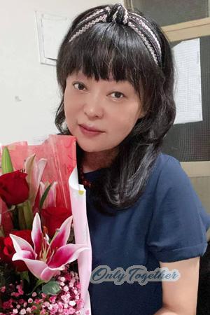 227338 - Fen Age: 55 - China