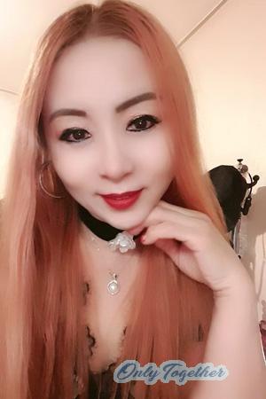 227850 - Yujie Age: 57 - China