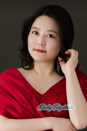 228020 - Min Age: 50 - China