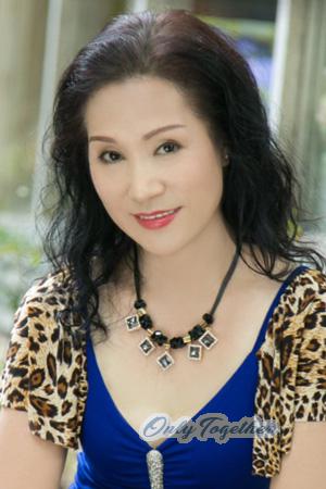 228030 - Defeng Age: 63 - China