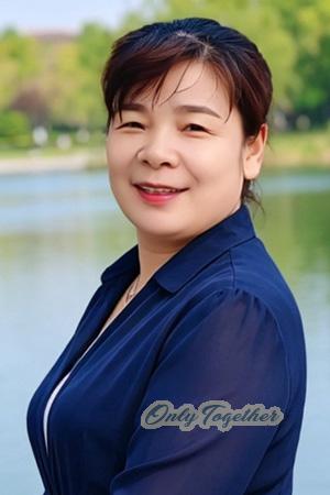 228036 - Chunrong Age: 54 - China
