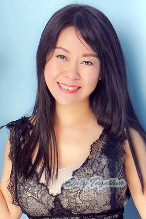 229199 - Li Age: 52 - China