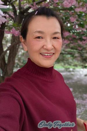 229204 - Guangjun Age: 59 - China